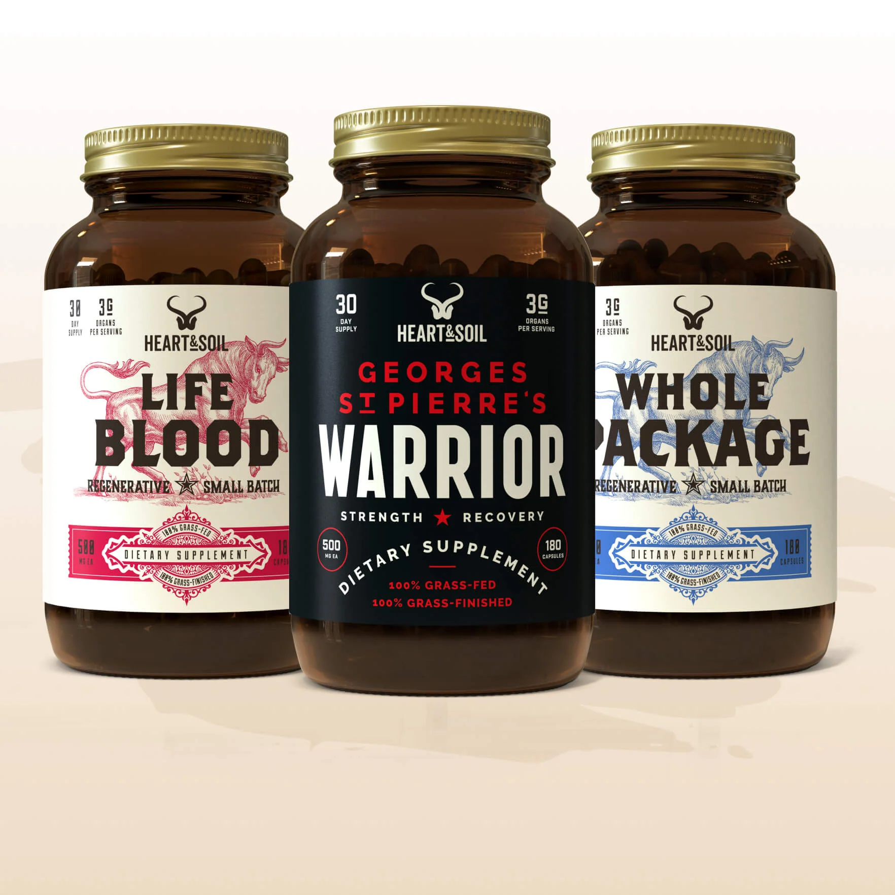 GrowAOV Subscriptions